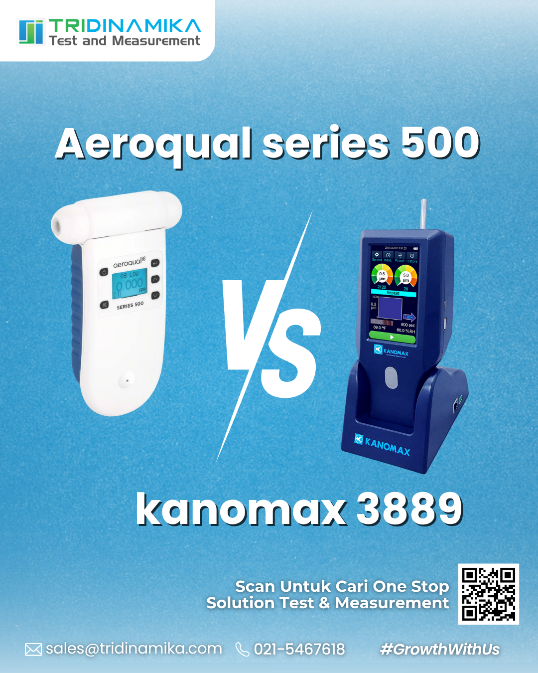 Aeroqual Series 500 vs. Kanomax 3889: Mana Alat Ukur yang Tepat untuk Anda?